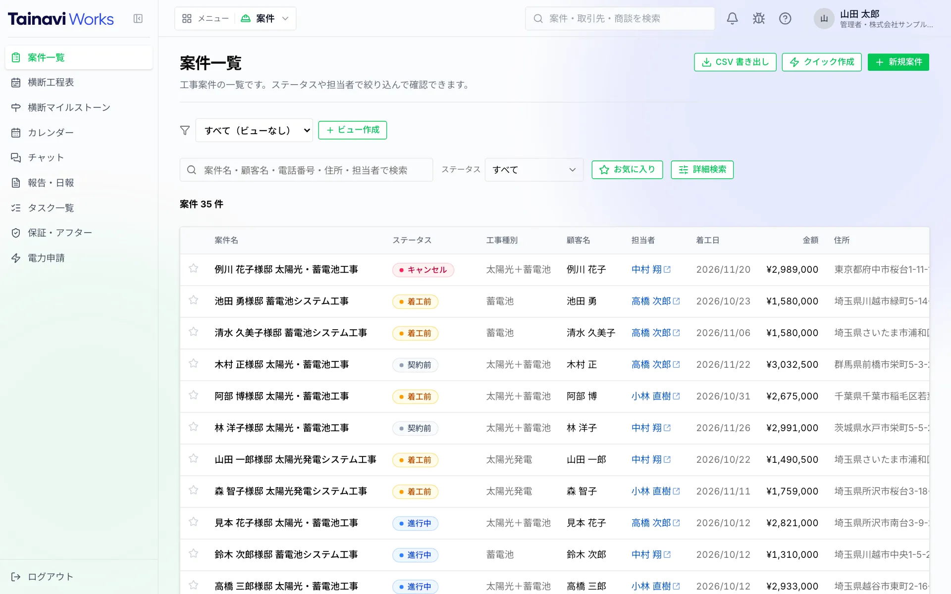 案件の一覧