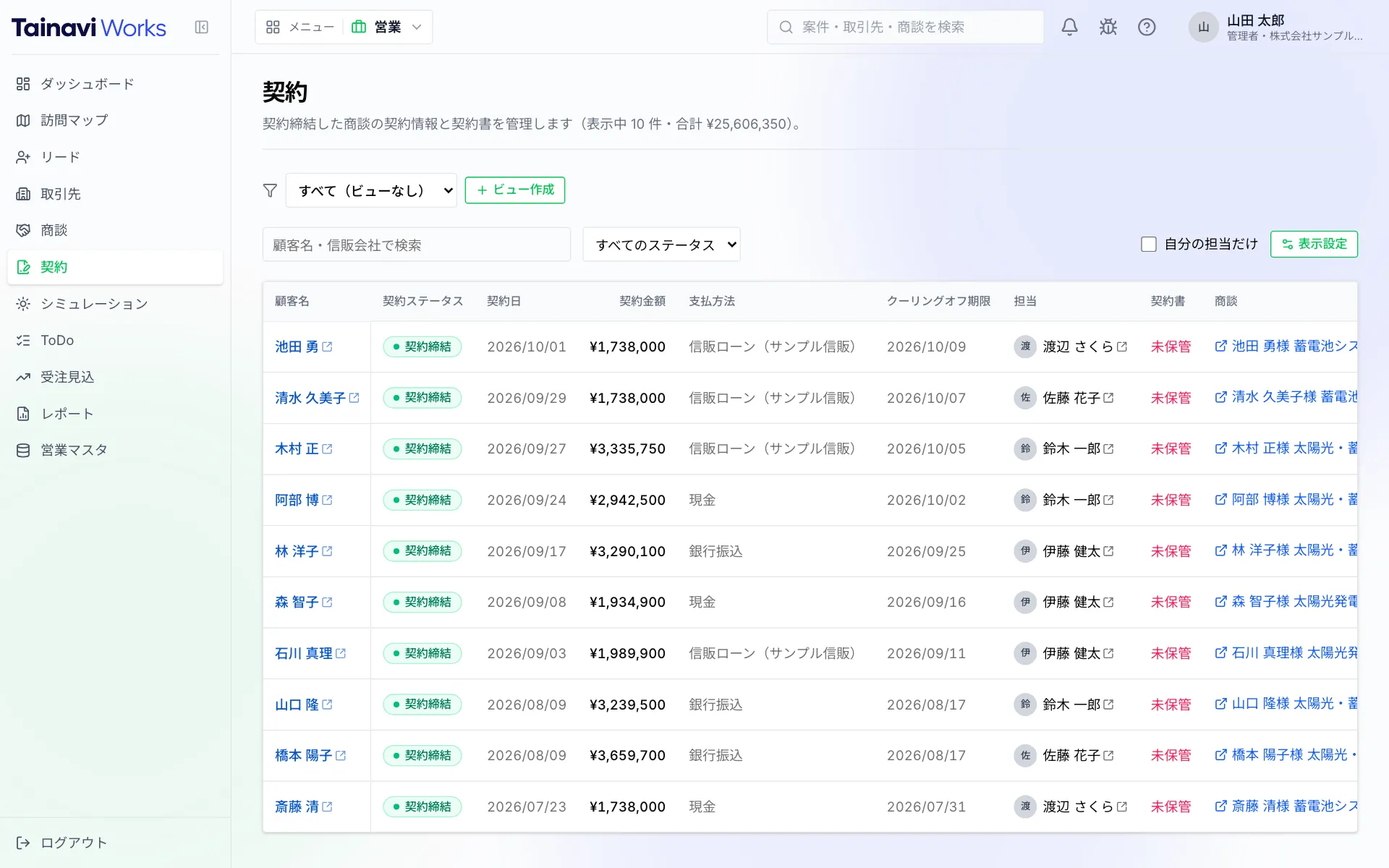契約の一覧