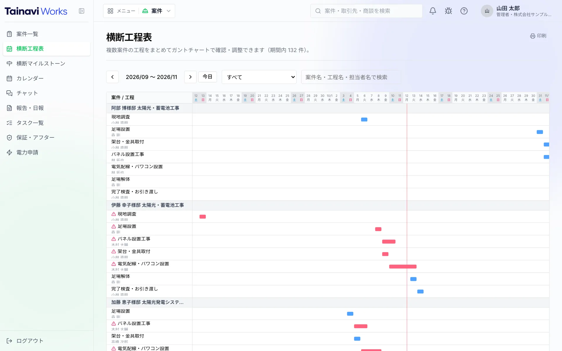 横断の工程表