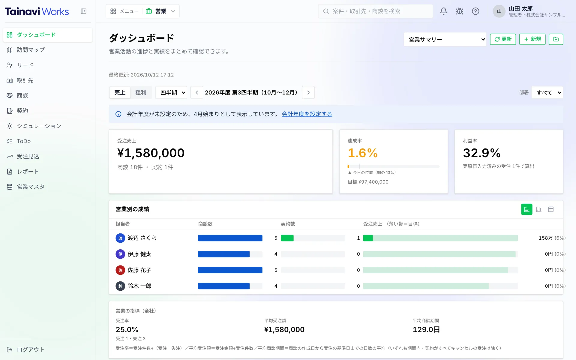 ダッシュボード