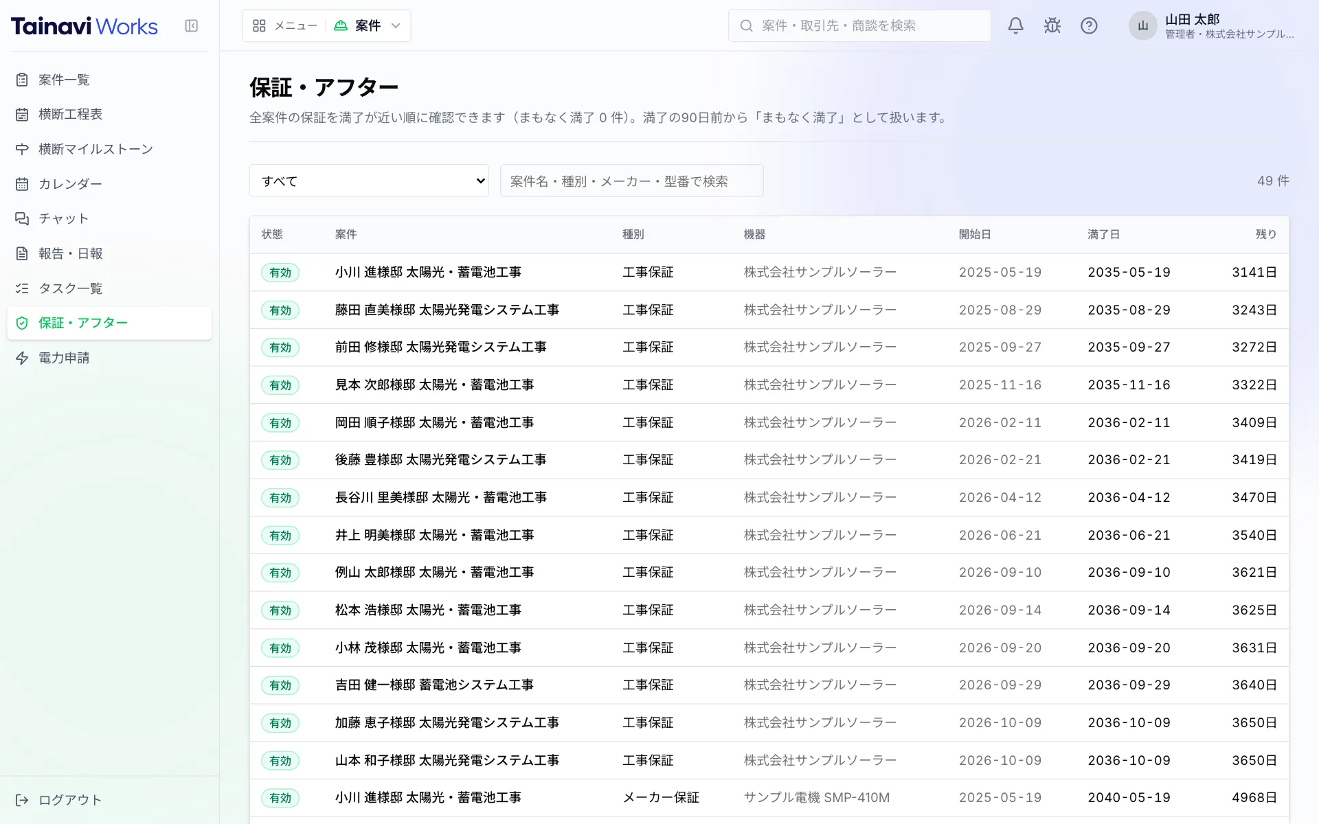 保証の一覧